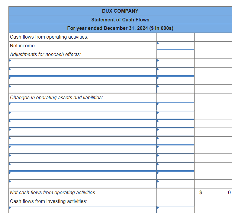 Solved The comparative balance sheets for 2024 and 2023 and | Chegg.com