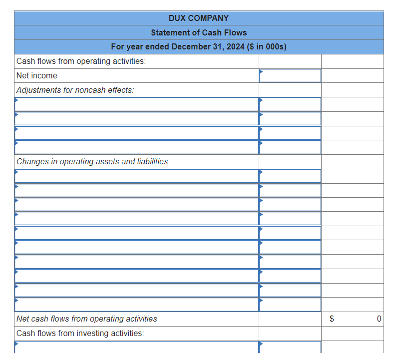 Solved The Comparative Balance Sheets For 2024 And 2023 And | Chegg.com