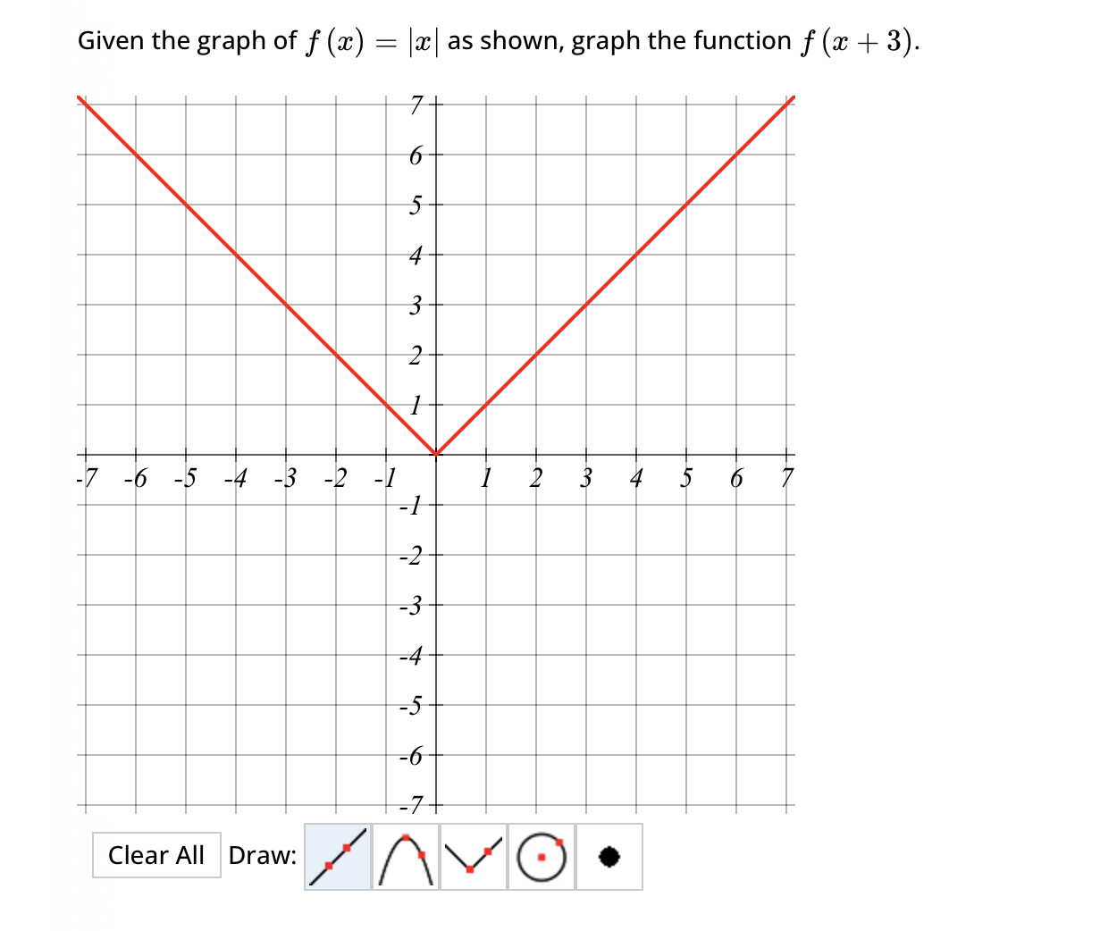 Solved Given the graph of f(x)=∣x∣ as shown, graph the | Chegg.com