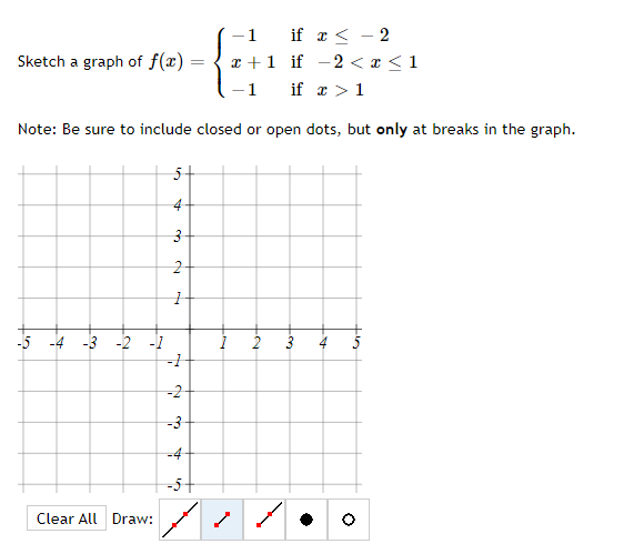 Solved Sketch a graph of f(x) = 1 if