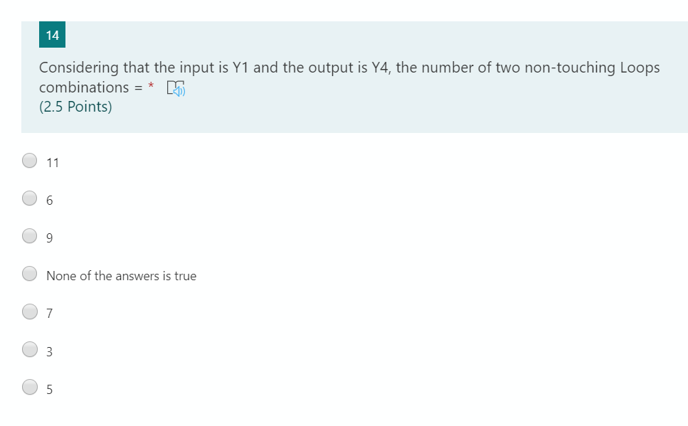 Solved For the following signal flow graph answer all the | Chegg.com