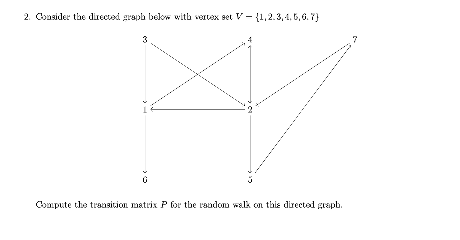 Solved 2. Consider the directed graph below with vertex set | Chegg.com