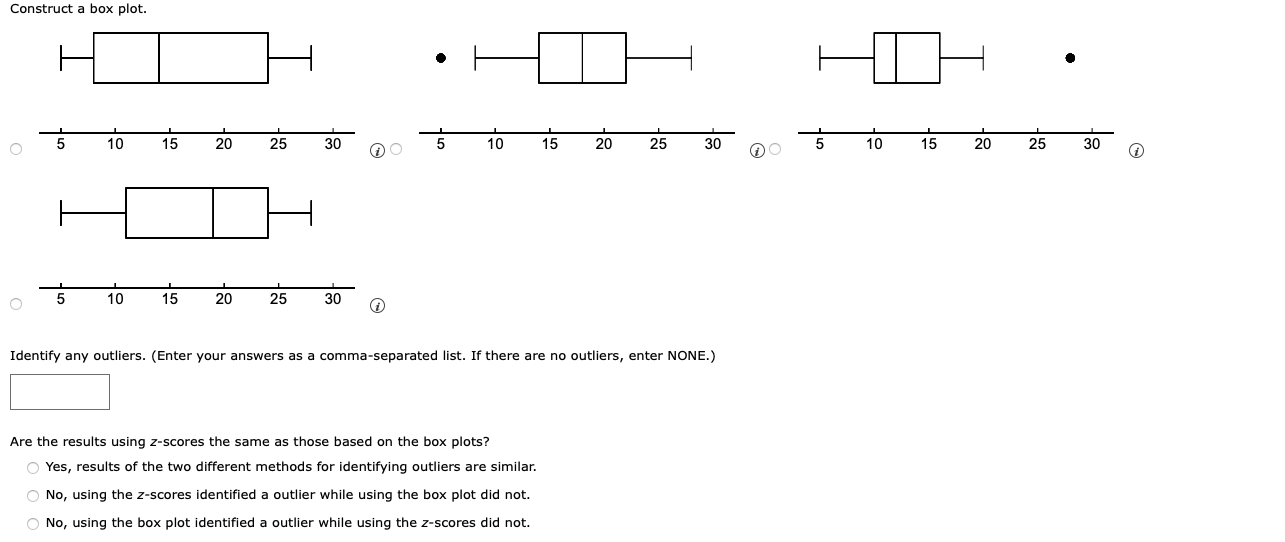 Solved Consider the given data set. n=15 measurements: | Chegg.com