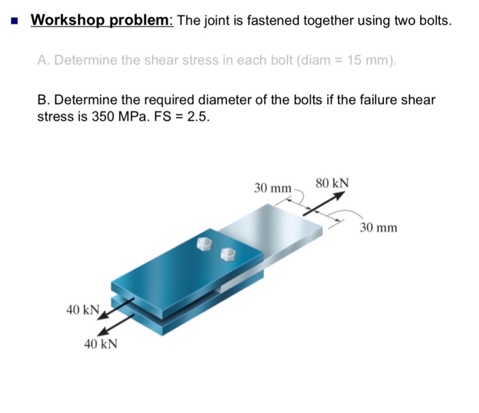 Solved The joint is fastened together using two bolts. A.