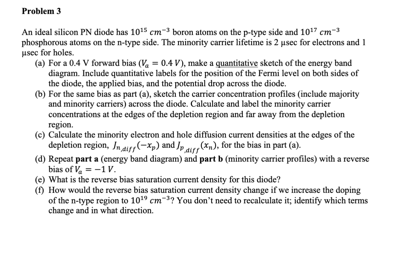 Solved DO NOT USE AI/CHATGPT TO SOLVE IT. IWILL REPORT IT IF | Chegg.com