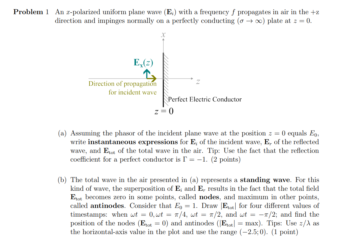 Solved Problem 1 An X Polarized Uniform Plane Wave Ei With