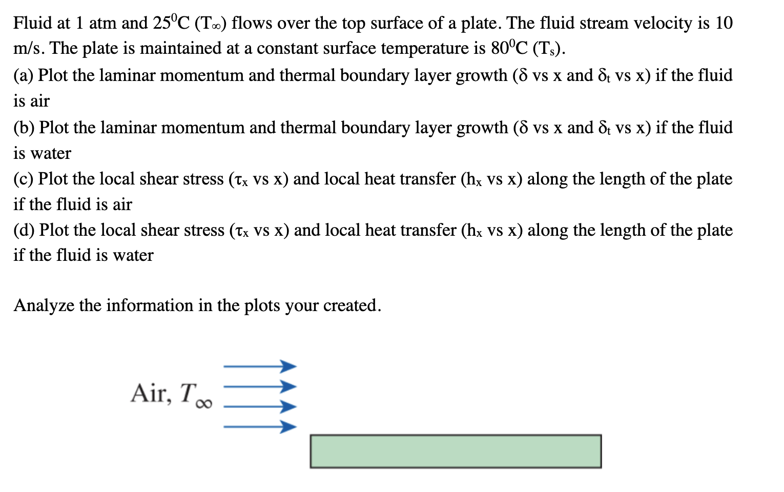 Solved Fluid at 1 atm and 25°C (T.) flows over the top | Chegg.com
