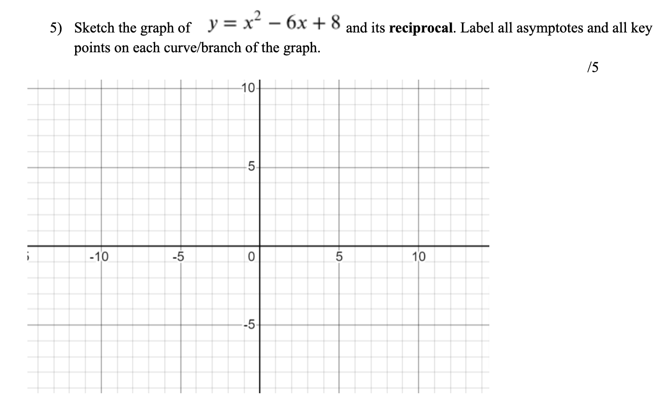 solved-sketch-the-graph-of-y-x2-6x-8-and-its-reciprocal-chegg