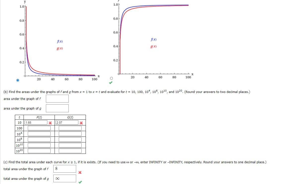 Solved A Graph The Functions F X 0 X1 1 And G X Chegg Com