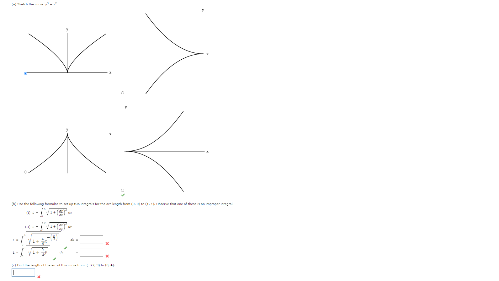 Solved (a) Sketch the curve y3=x2. (b) Use the following | Chegg.com