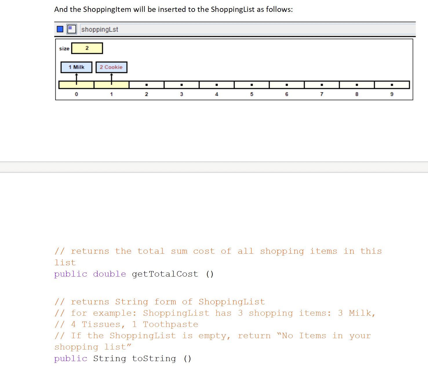 ShoppingList class should have the following methods | Chegg.com