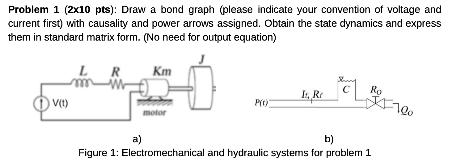 Problem 1 ( 2×10 pts): Draw a bond graph (please | Chegg.com