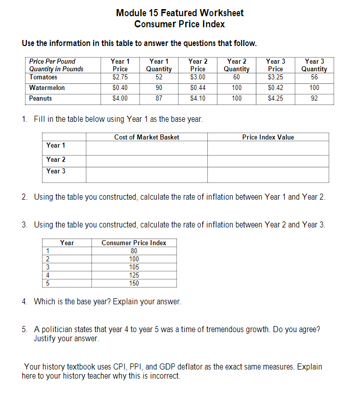 Solved Module 15 Featured Worksheet Consumer Price Index Use | Chegg.com