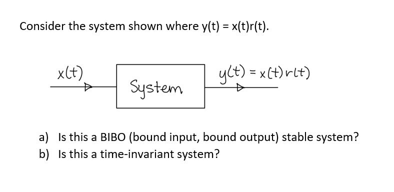 Solved Consider the system shown where y(t)=x(t)r(t). a) Is | Chegg.com