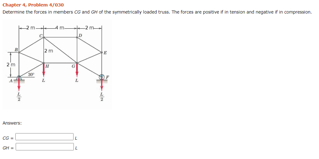 Solved Chapter 4, Problem 4/030 Determine the forces in | Chegg.com