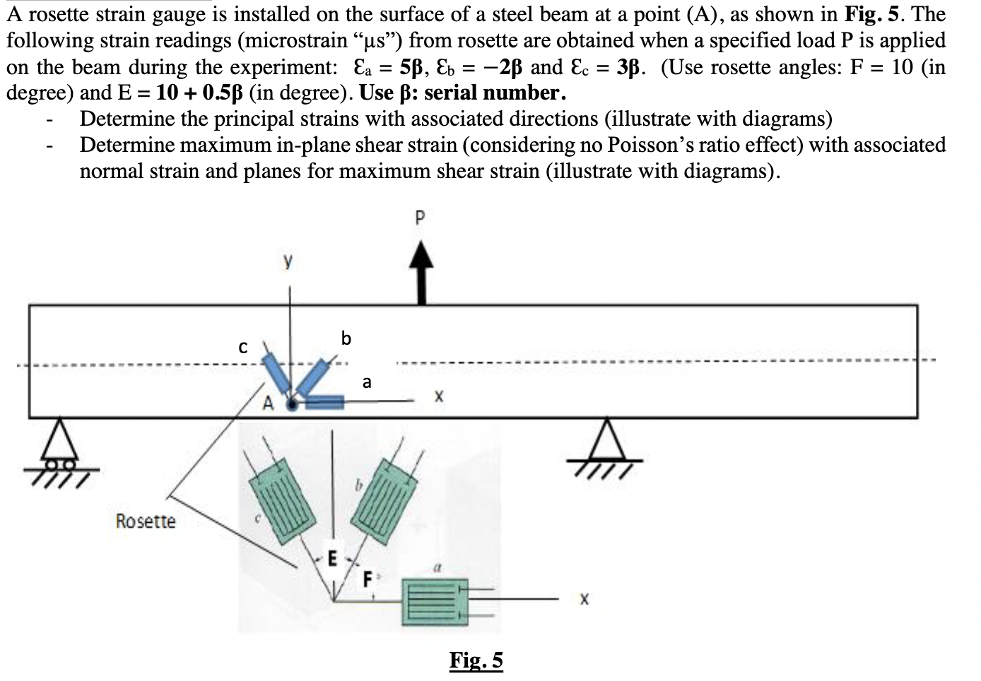 Solved = = A rosette strain gauge is installed on the | Chegg.com