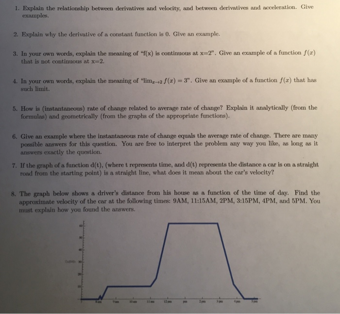 Solved 1. Explain the relationship between derivatives and | Chegg.com