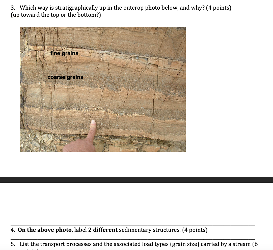 Solved 3. Which way is stratigraphically up in the outcrop | Chegg.com