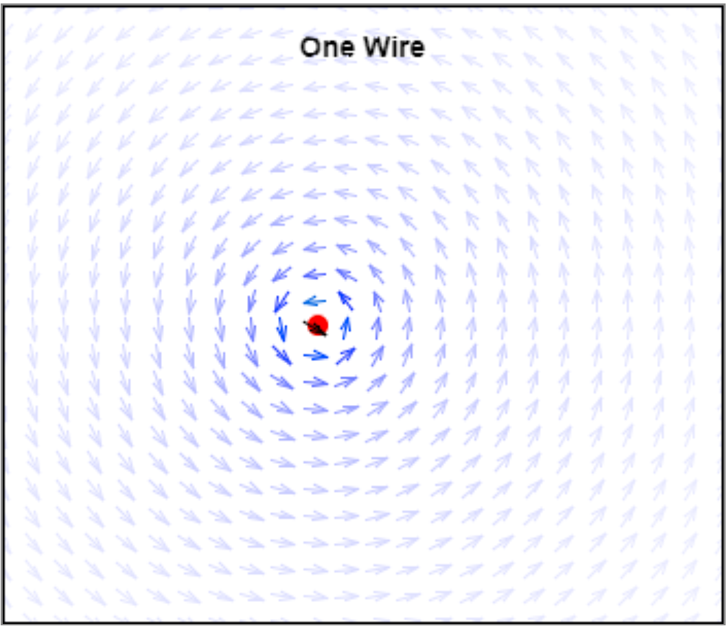 Solved What is the direction of the current that flows in | Chegg.com