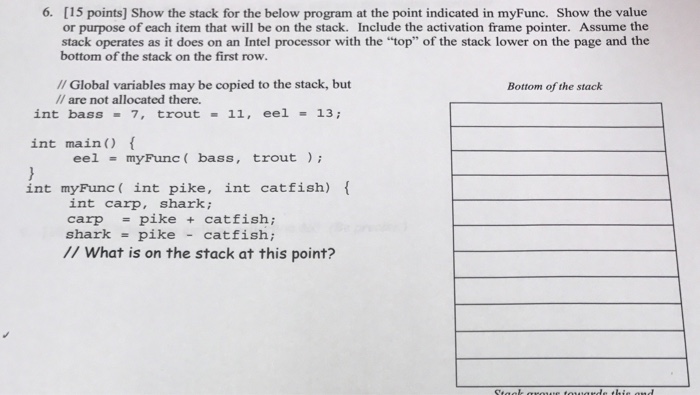 Solved Show the stack for the below program at the point | Chegg.com