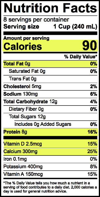 skim milk nutrition protein