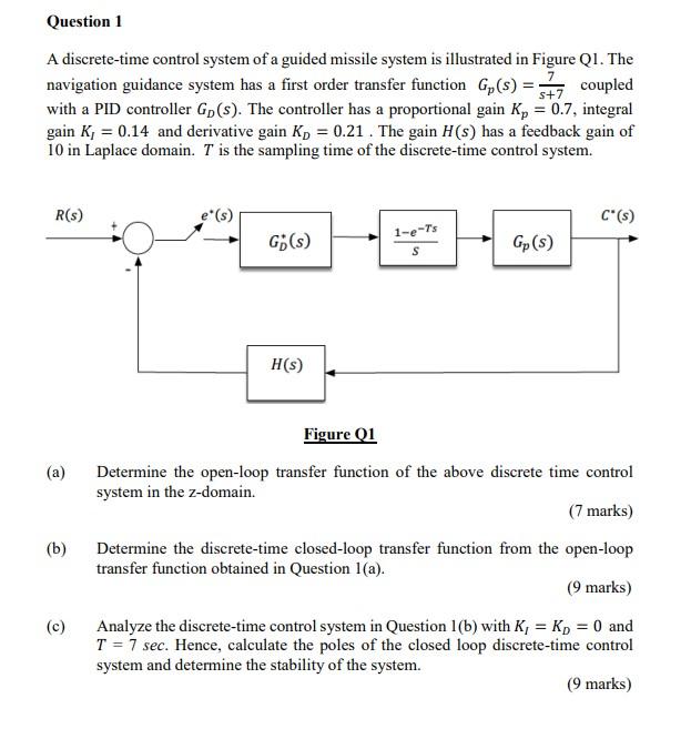 Solved Question 1 7 s+7 coupled A discrete-time control | Chegg.com
