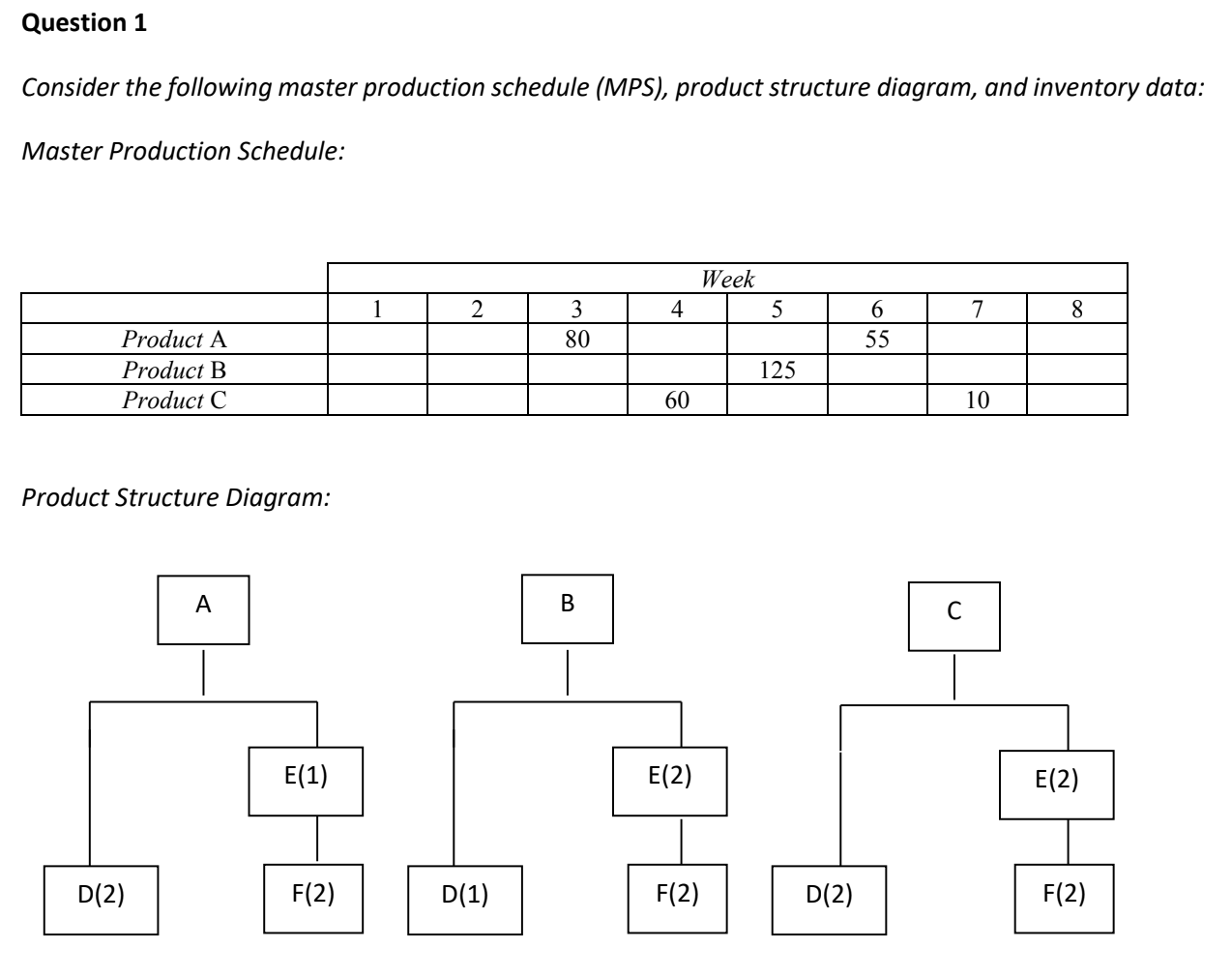 solved-question-1-consider-the-following-master-production-chegg