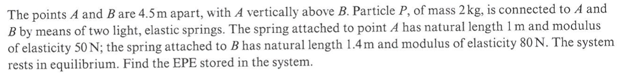 Solved The points A and B are 4.5 m apart, with A vertically | Chegg.com