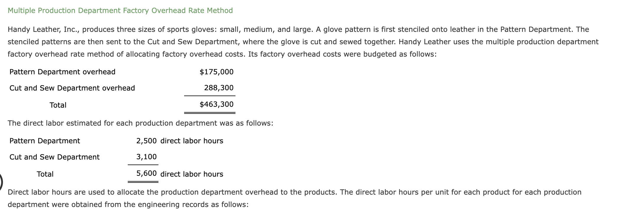 Solved Multiple Production Department Factory Overhead Rate | Chegg.com