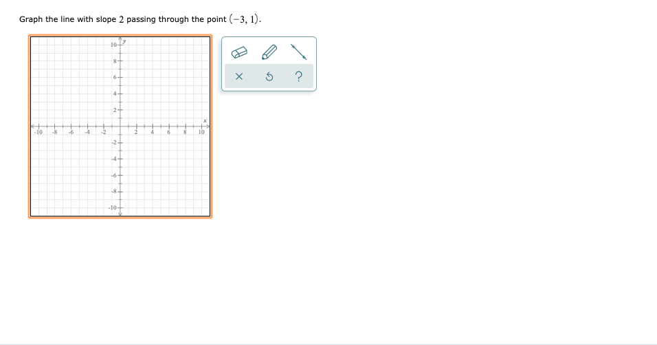 Solved Graph the line with slope 2 passing through the point | Chegg.com