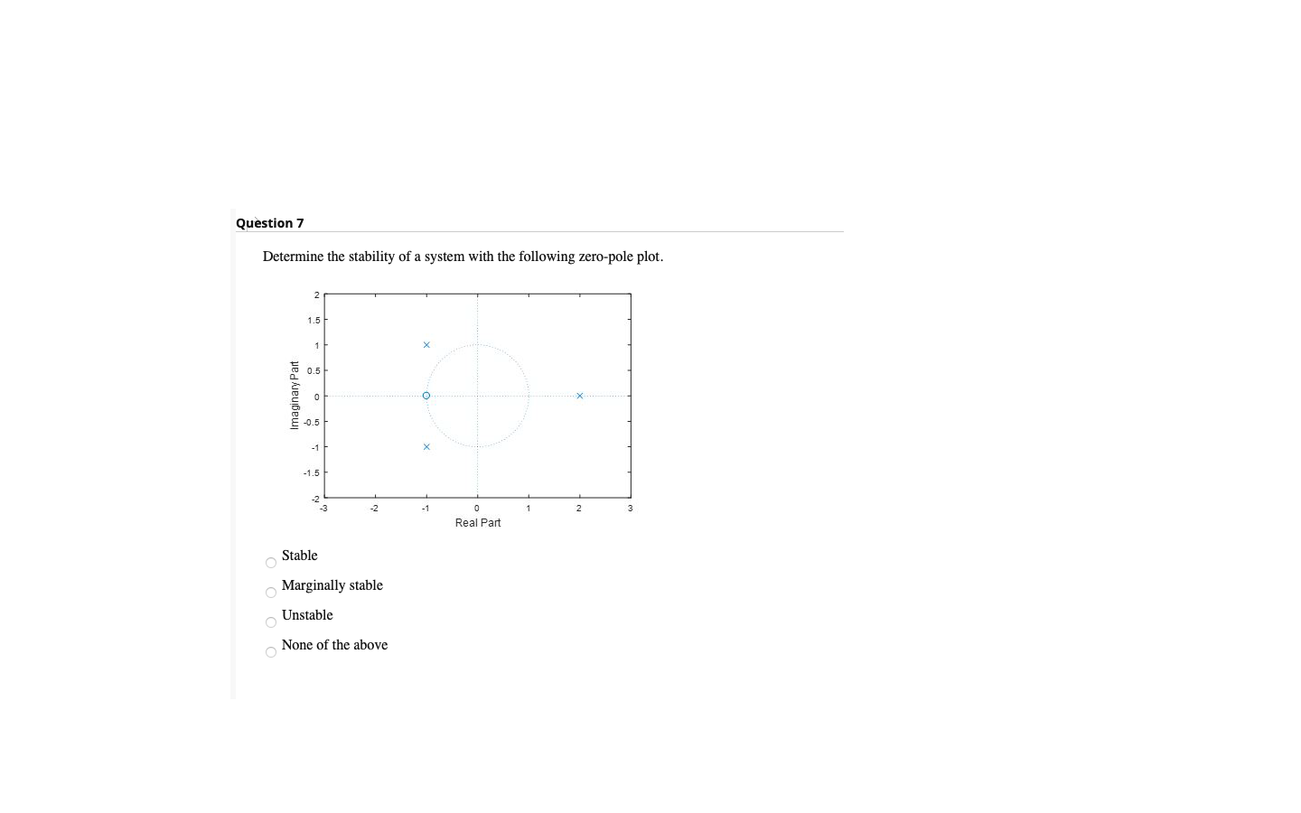 solved-question-7-determine-the-stability-of-a-system-with-chegg