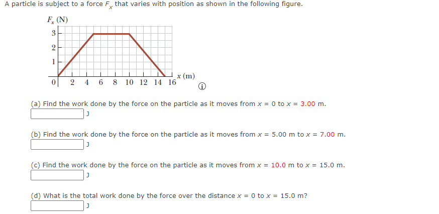 Solved (a) Find the work done by the force on the particle | Chegg.com