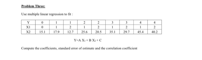 Solved Use multiple linear regression to fit 0 XI X2 17.9 | Chegg.com