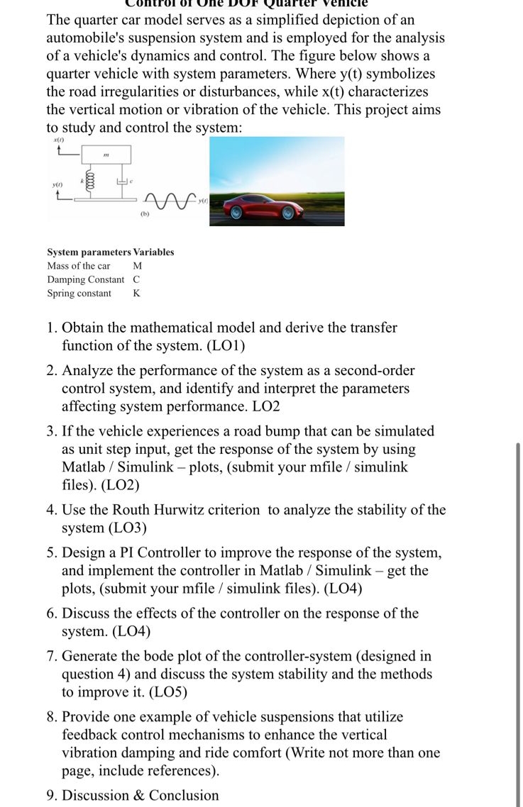 Solved The quarter car model serves as a simplified | Chegg.com