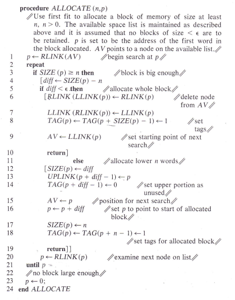 We first looked at the pseudo-code for a | Chegg.com