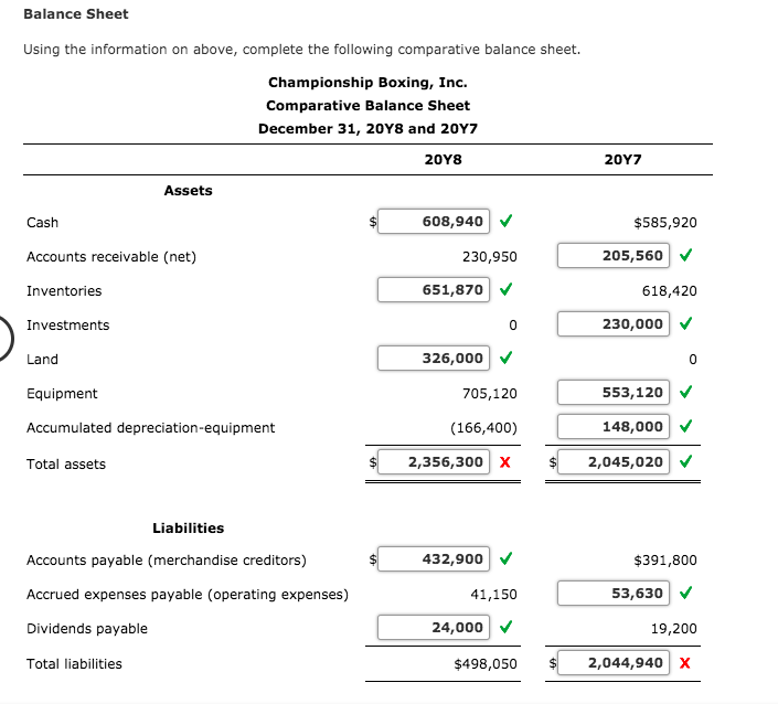 Solved Mastery Problem: Statement of Cash Flows Championship | Chegg.com