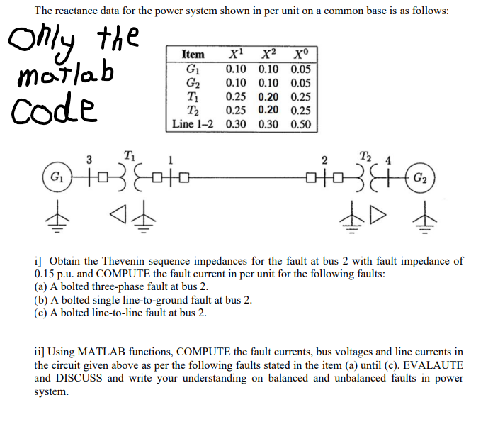 Solved The reactance data for the power system shown in per | Chegg.com