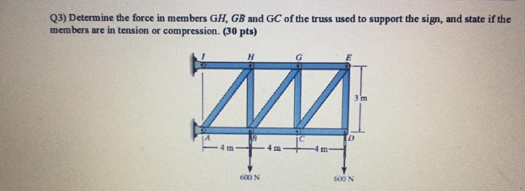 Solved Q3) Determine The Force In Members GH, GB And GC Of | Chegg.com