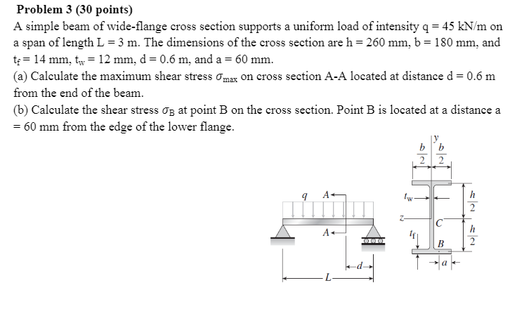 Solved Problem 3 (30 points) A simple beam of wide-flange | Chegg.com