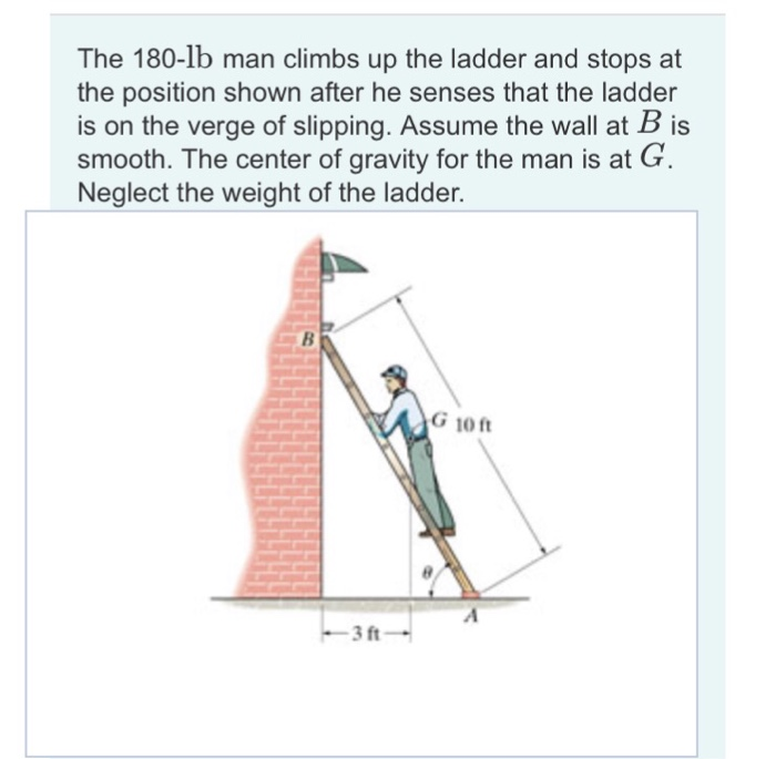 Solved The 180-lb man climbs up the ladder and stops at the | Chegg.com