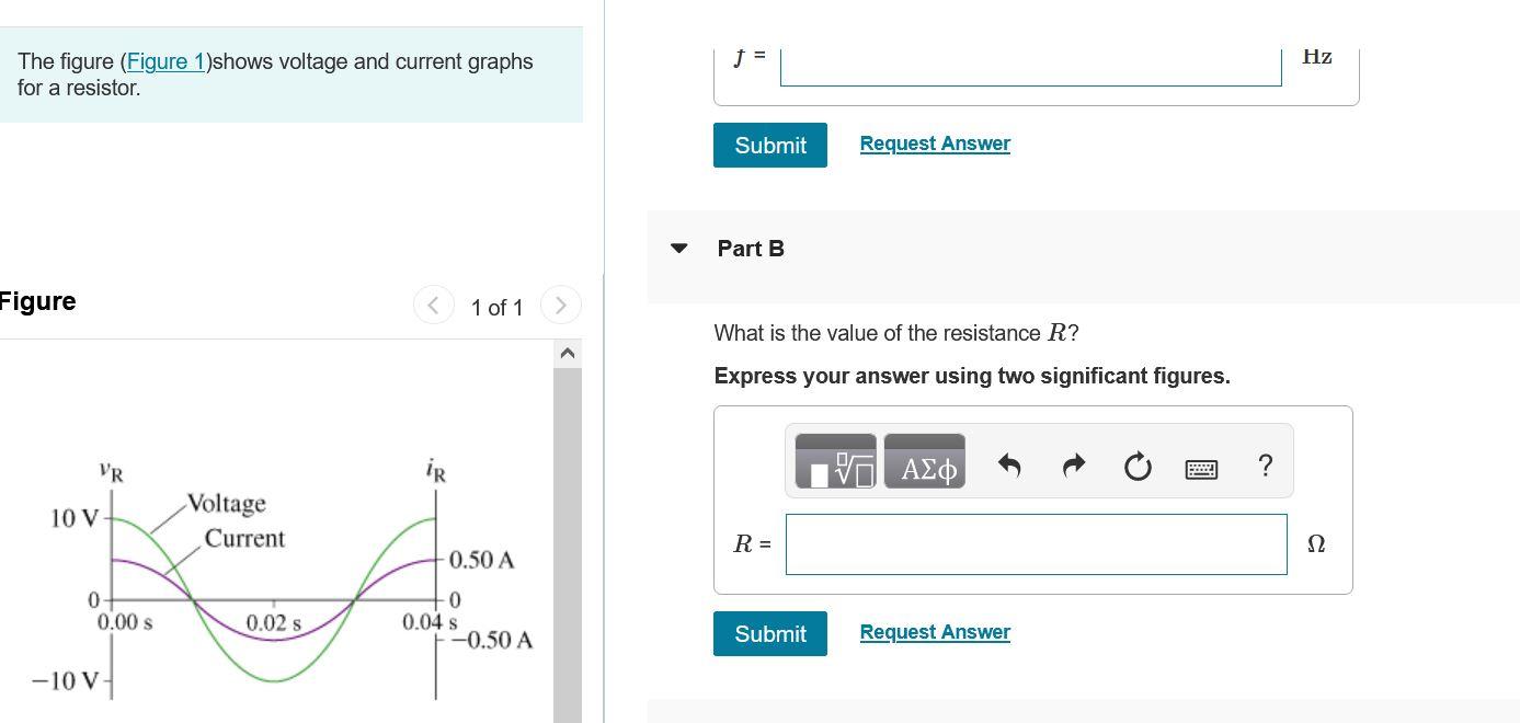 Solved The Figure (Figure 1)shows Voltage And Current Graphs | Chegg.com