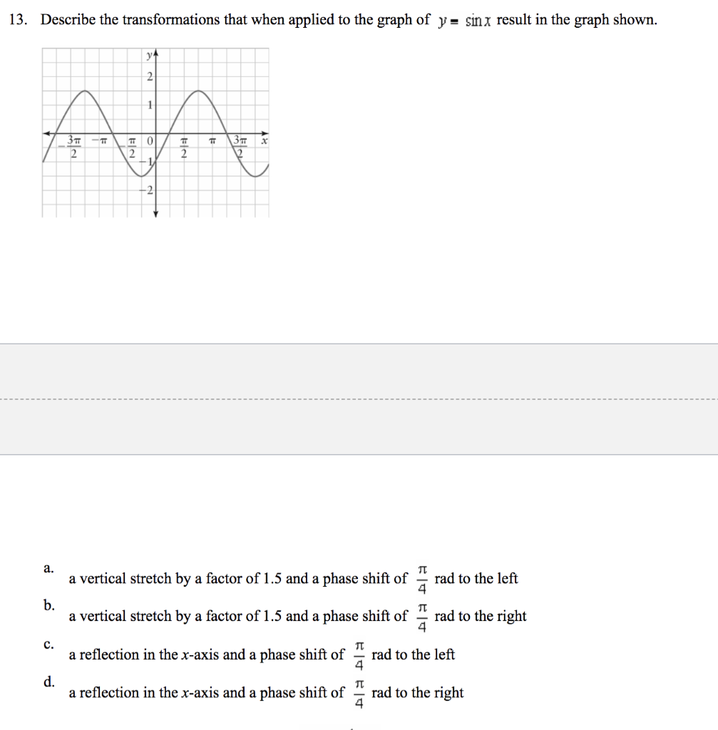 Solved 13. Describe the transformations that when applied to | Chegg.com