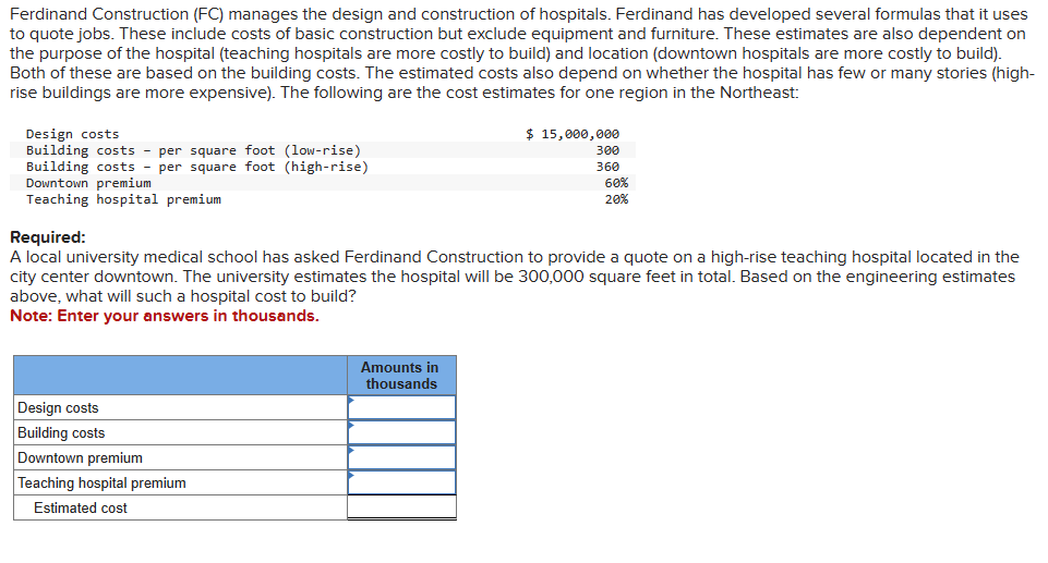 Solved Ferdinand Construction (FC) manages the design and