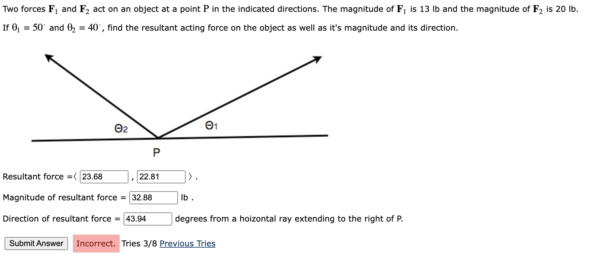 Solved Two forces F1 and F2 act on an object at a point P in | Chegg.com