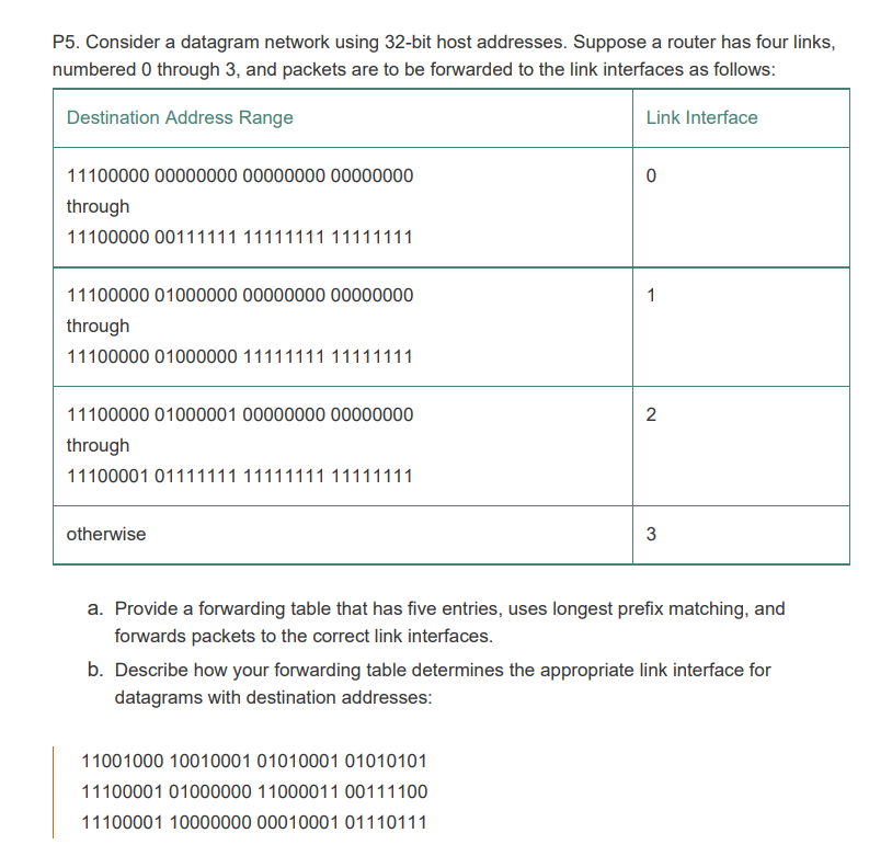 solved-p5-consider-a-datagram-network-using-32-bit-host-chegg