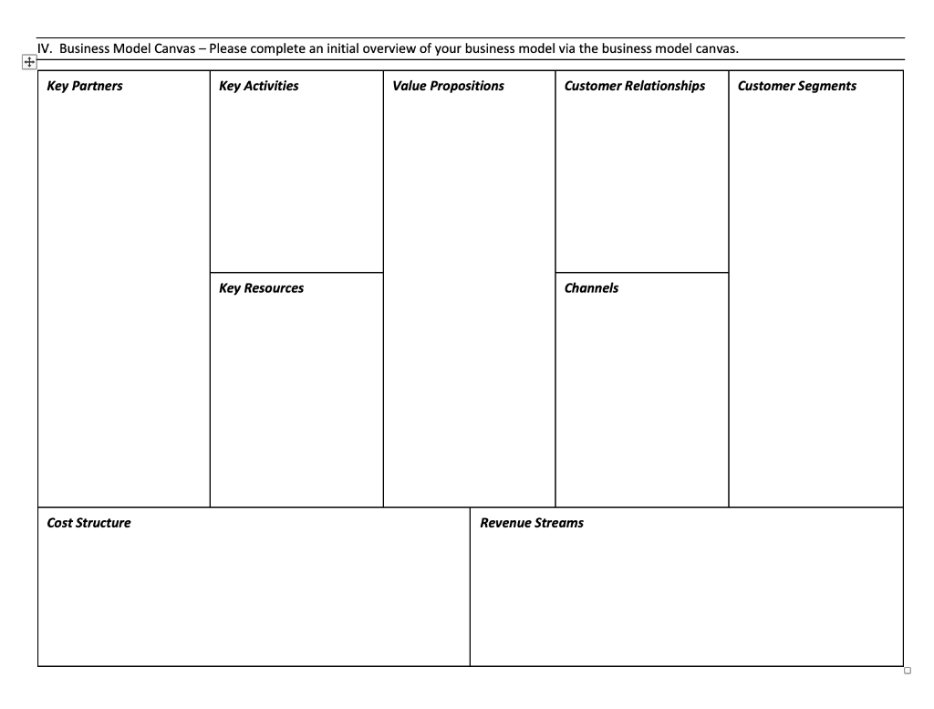 Solved IV. Business Model Canvas - Please complete an | Chegg.com