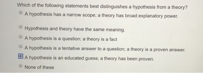 which one of the following statements describes hypothesis the best