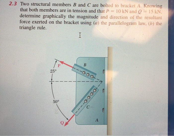 Solved 2.3 Two Structural Members B And C Are Bolted To | Chegg.com