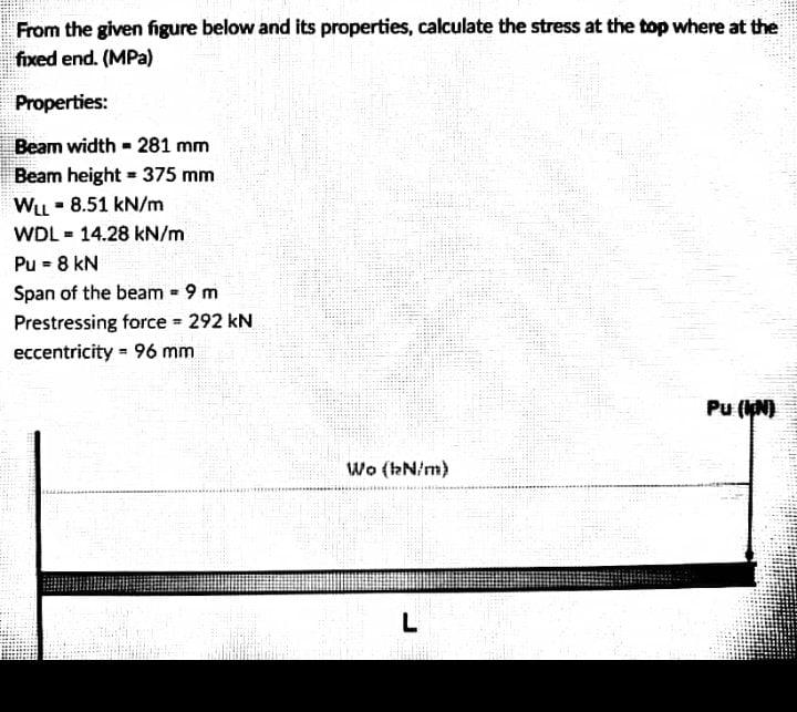 Solved HI From the given figure below and its properties, | Chegg.com