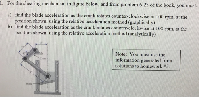 Solved 1. For the shearing mechanism in figure below, and | Chegg.com
